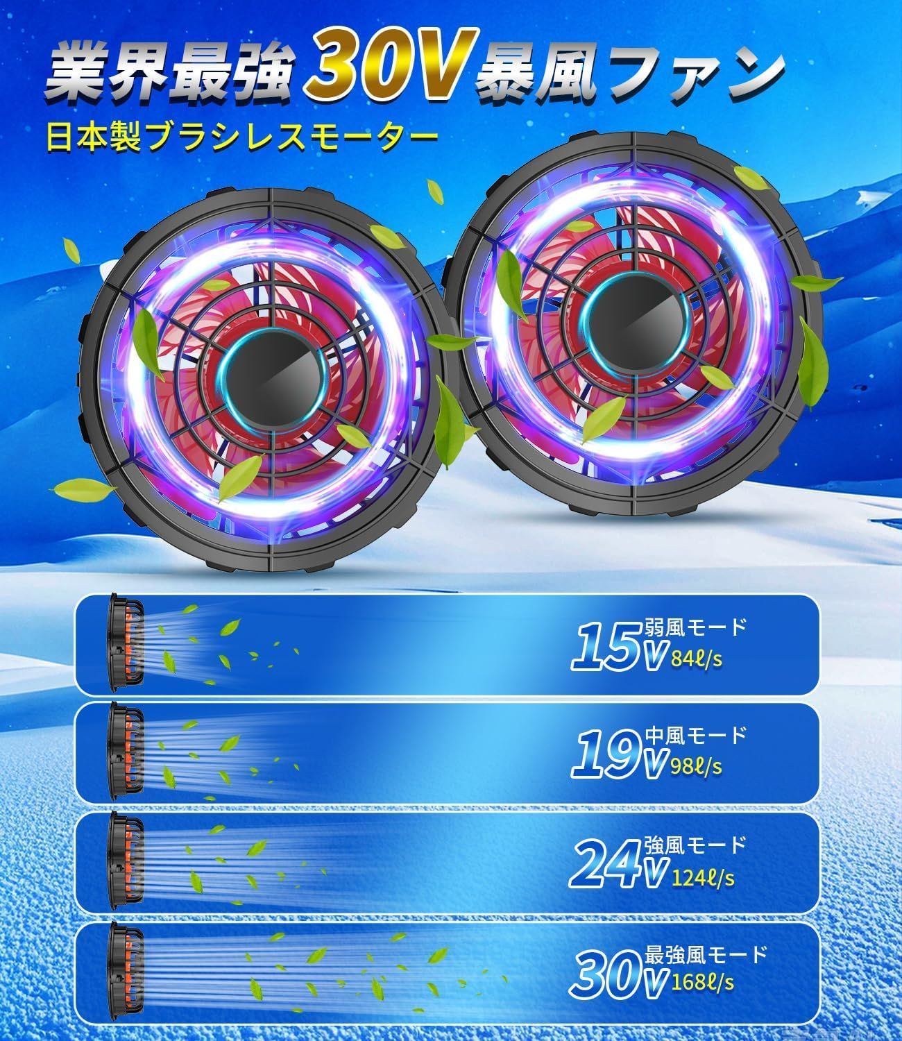 ファンバッテリーセット 空調作業服用【30V超高輸出&40000mAh大容量 