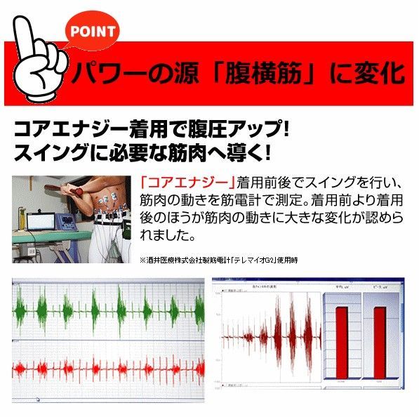 腰への負担を軽減 吉田