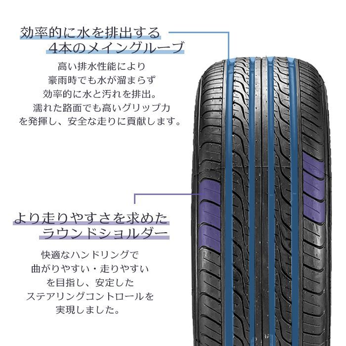 新品】185/70R14-88H SUNWIDE ROLIT6 ／14インチ 輸入サマータイヤ4本 