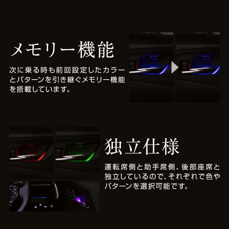 インナードアランプ 4p