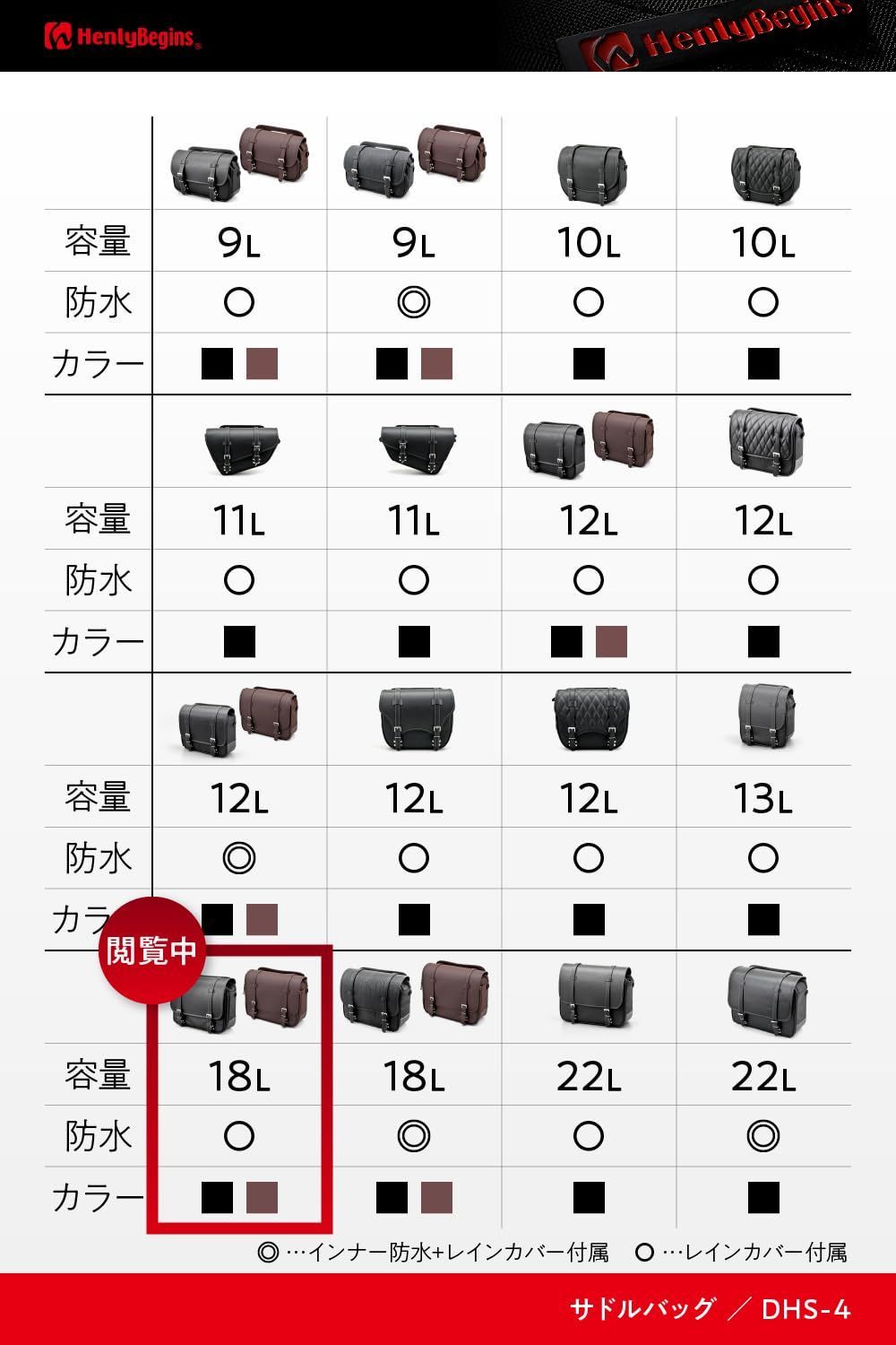 ♥ ヘンリービギンズ Henly Begins デイトナ バイク用 サイドバッグ サドルバッグ プレーン|ブラック