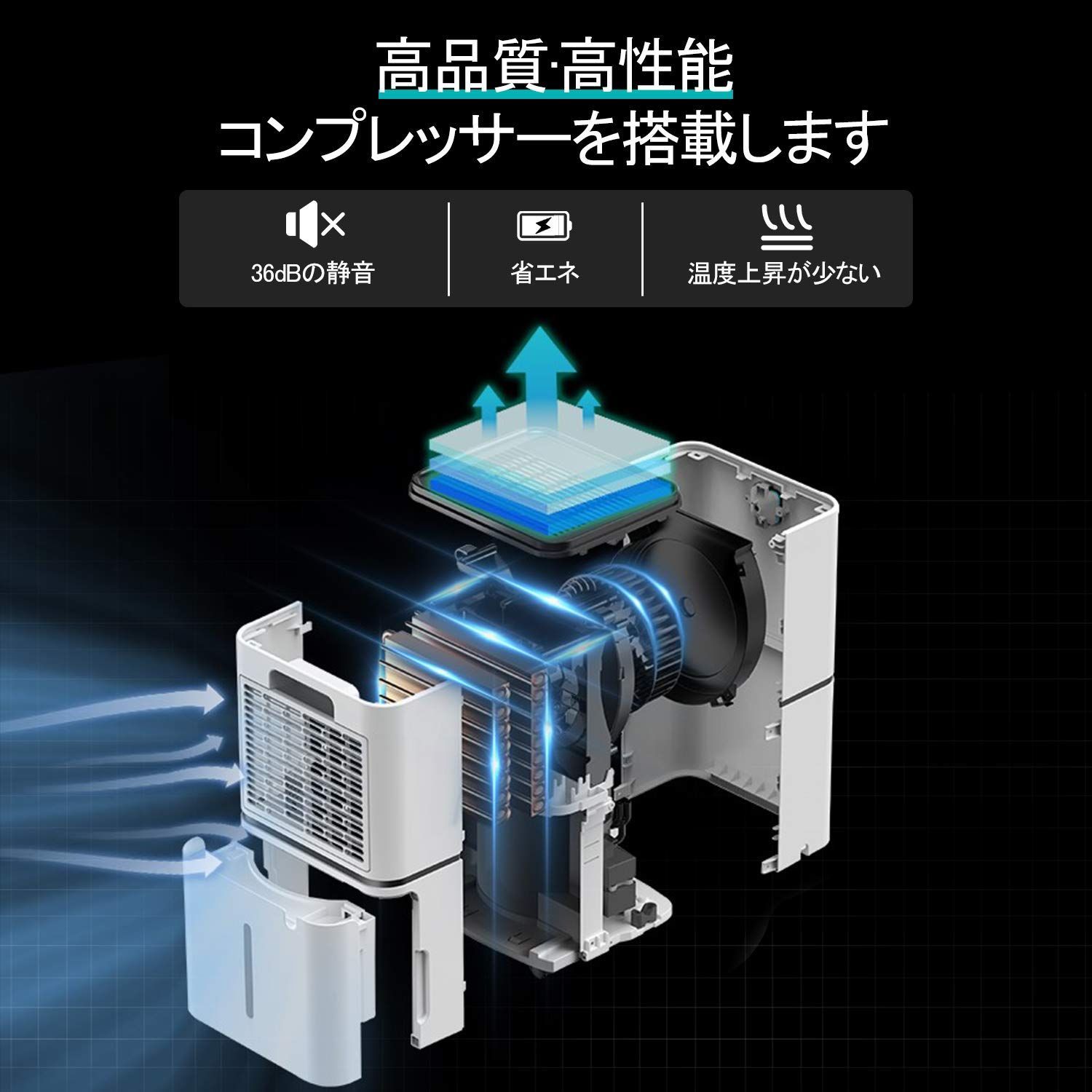 Aoxun 除湿機 コンプレッサー式 強力 除湿量1日12L（木造15畳/鉄筋30畳）大容量 除湿器 部屋干し 湿気取り 衣類乾燥 空気清浄  コンパクト 静音 タイマー付 梅雨対策 カビ防止 省エネ 洗面台 脱衣所 自動停止機能 連続排水 チャイルドロック機能 - メルカリ