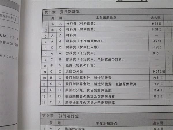 CPA会計学院 公認会計士講座 管理会計論 短答対策問題集 計算編1