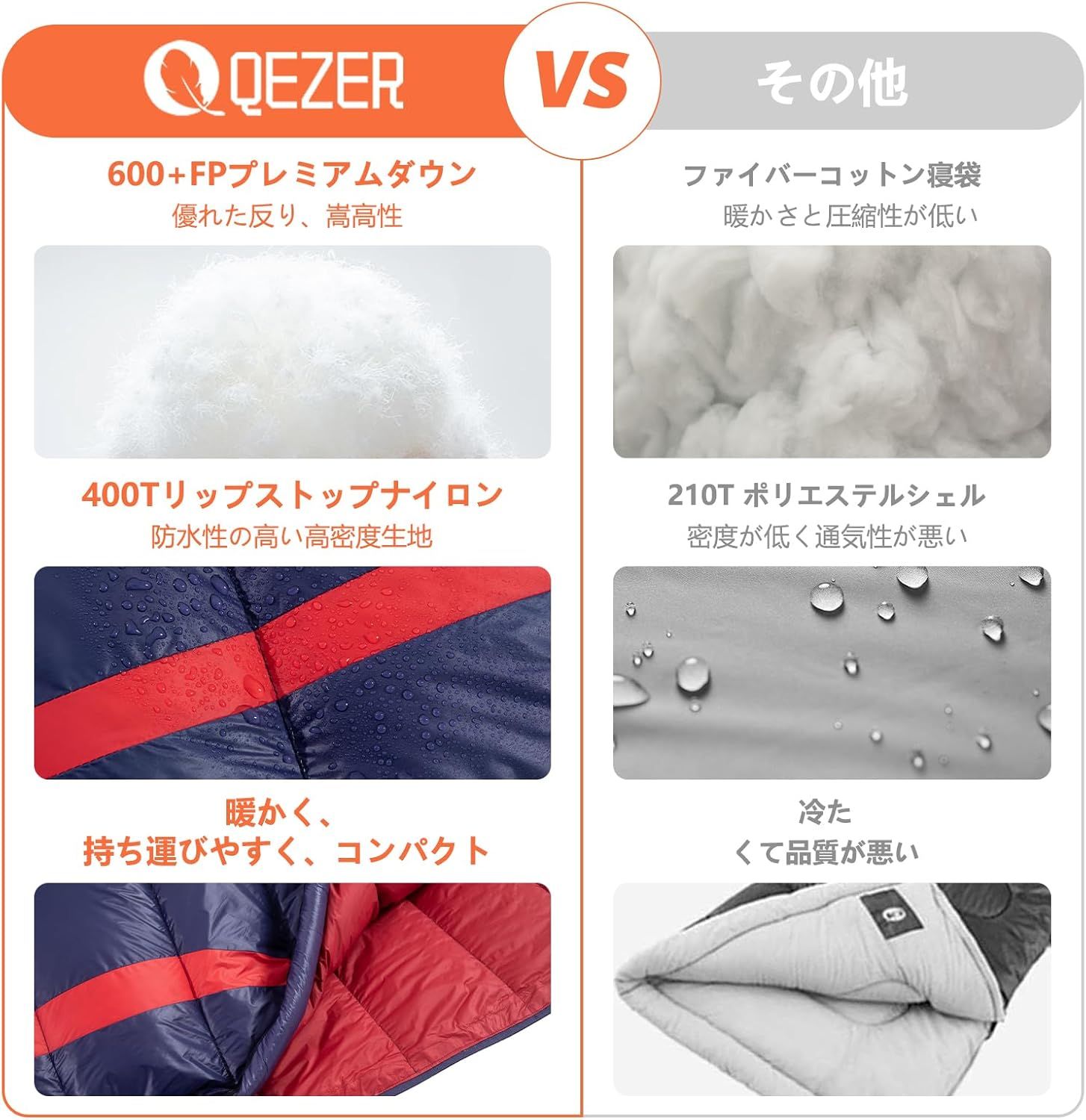 QEZER 寝袋 冬用 ダウン 封筒型シュラフ 軽量高級ダウン シュラフ 500 Amazon.co.jp: QEZER 寝袋 冬用封筒型シュラフ 軽量高級ダウン