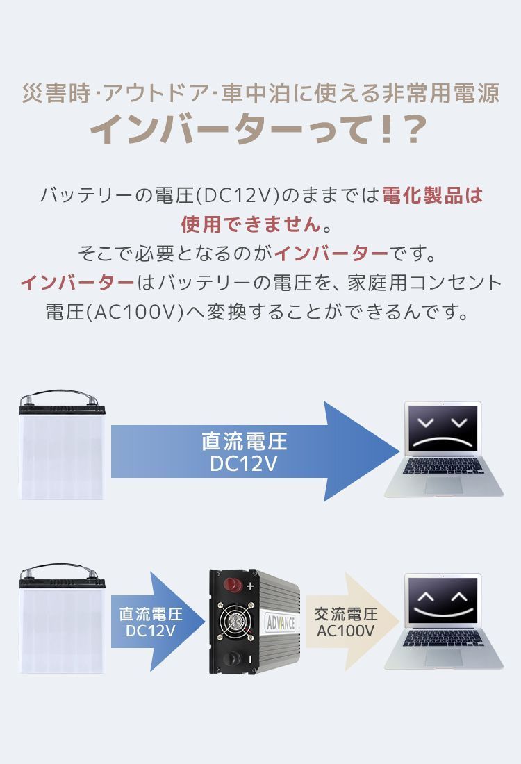 最大3000W