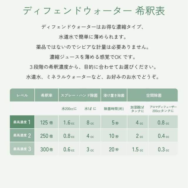 100ml