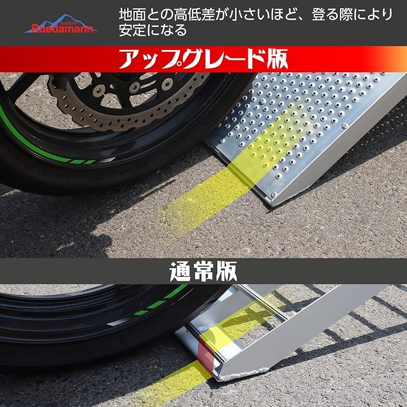 トレーラー