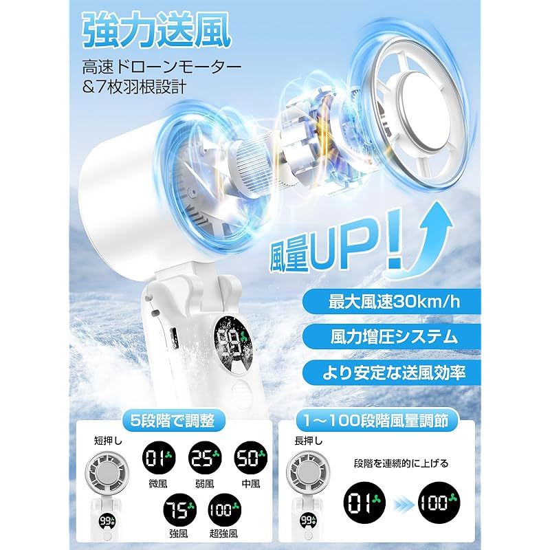 100段階風量調節 強力送風