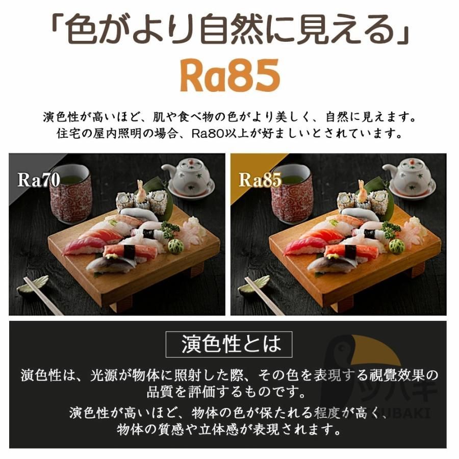 調光調色