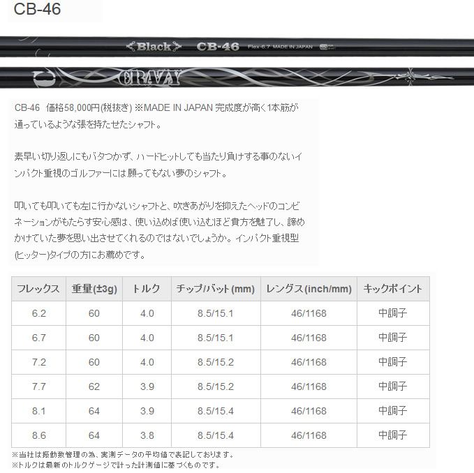 CRAZY Black CB-46 ドライバー用 ゴルフ CB-46の商品詳細 【新品