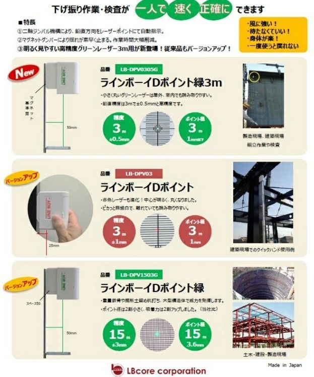  LBコア レーザー下げ振り ラインボーイＷポイント LB-WPV 02本体のみ 内装工事 土木 建築 墨出し サッシ 光学機器 計測 検査