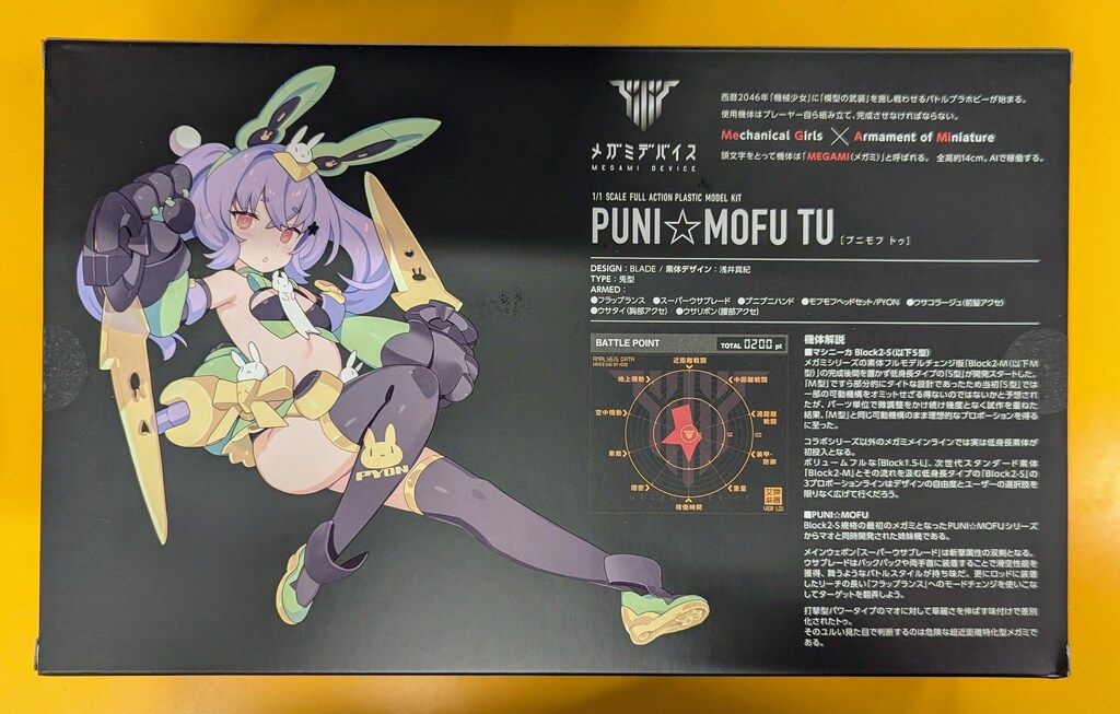 1/1 PUNI☆MOFU トゥ 「メガミデバイス」 [KP741] PUNI☆MOFU トゥ【KP741:4934054054114】