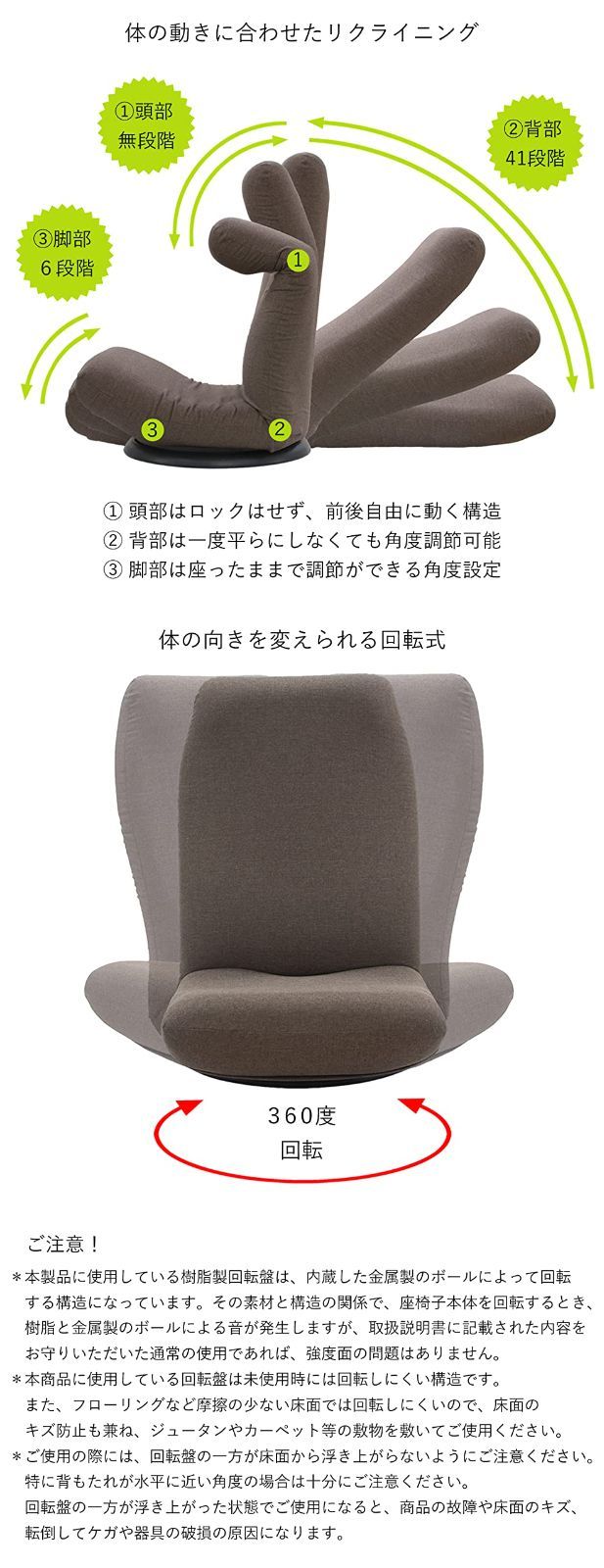 41段階