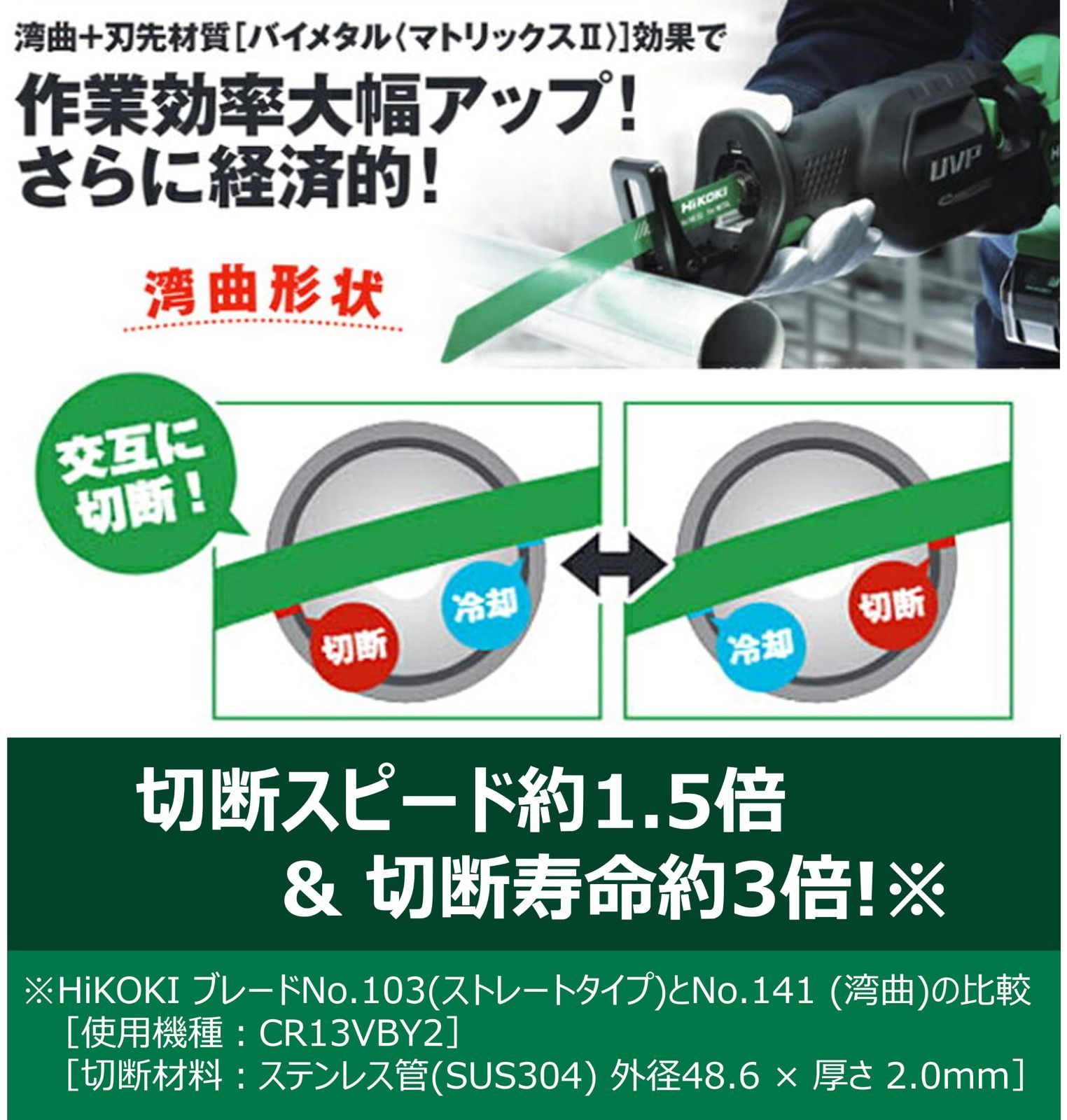 湾曲セーバーソーブレード