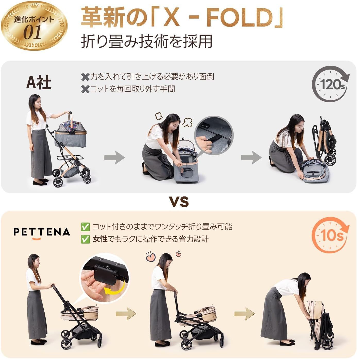 ペットカート 小型犬