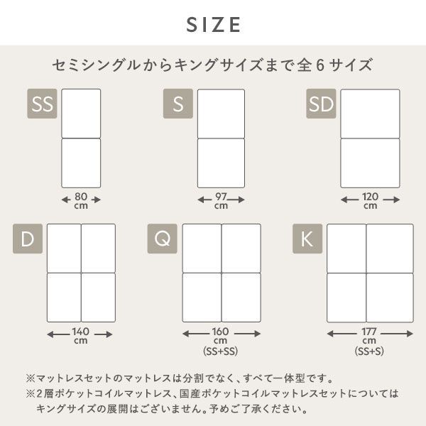 ボトムベット
