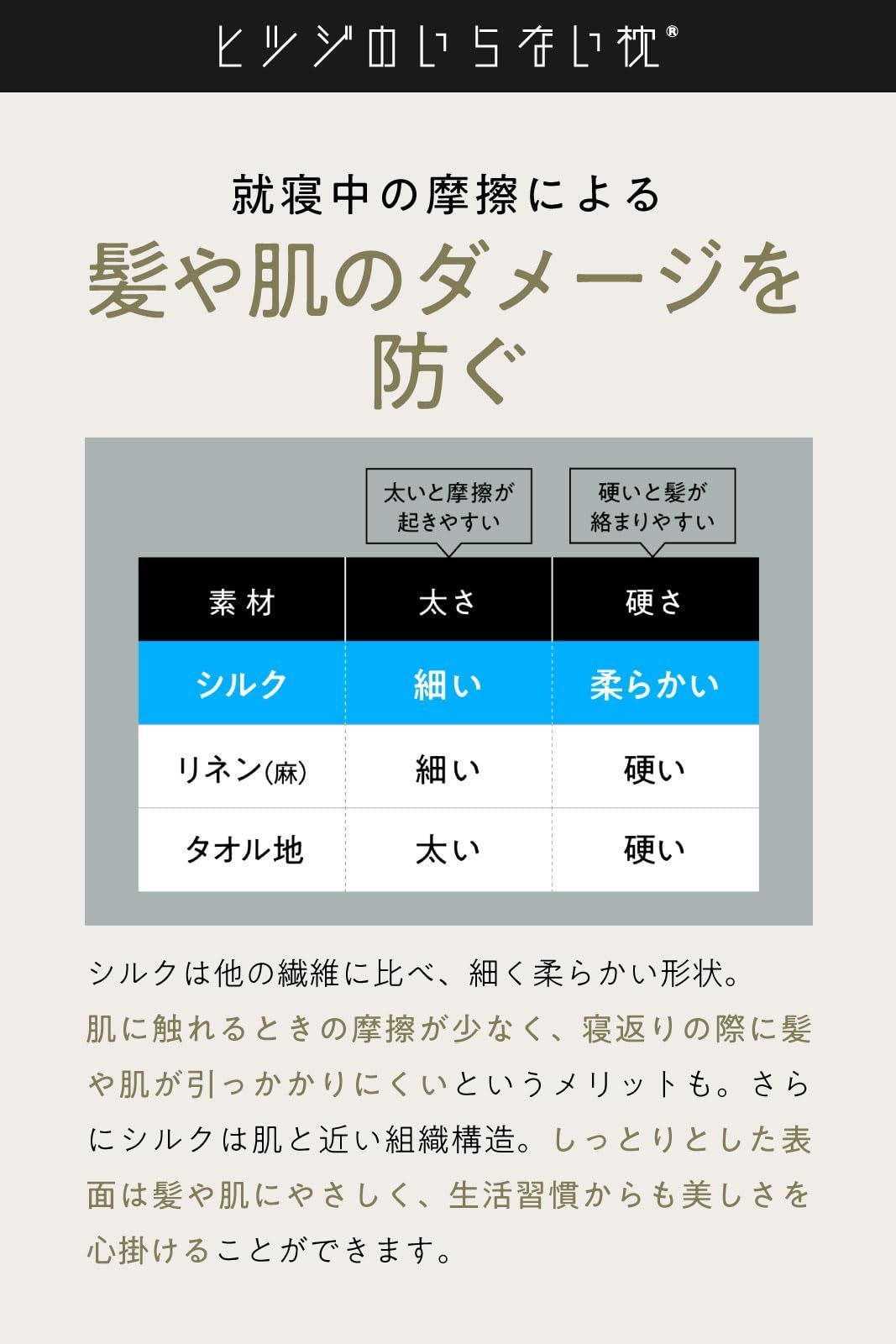 シルク