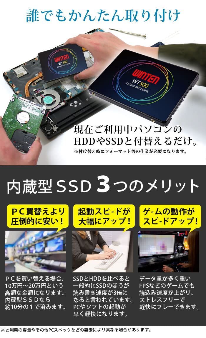 Winten ウィンテン 2.5インチ 内蔵 SSD 1TB【新品、未開封品】