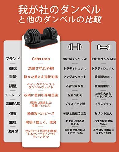 特価商品】Coubo coco アジャスタブルダンベル 25kg ウェイト - 1秒