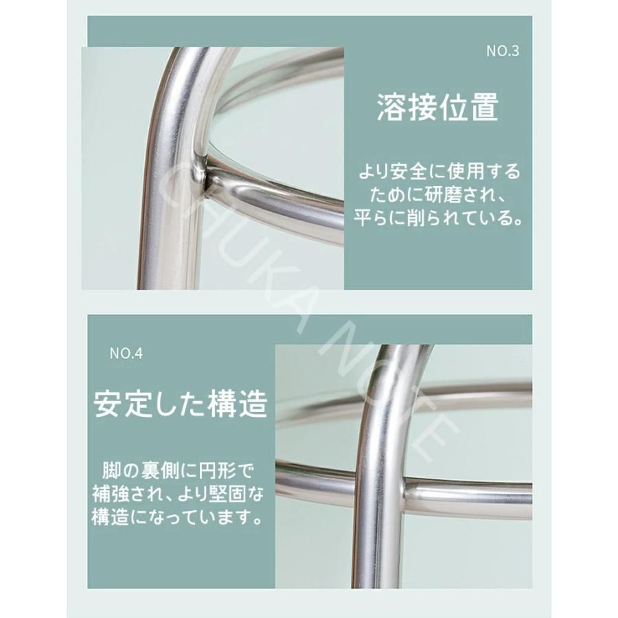 積み重ね