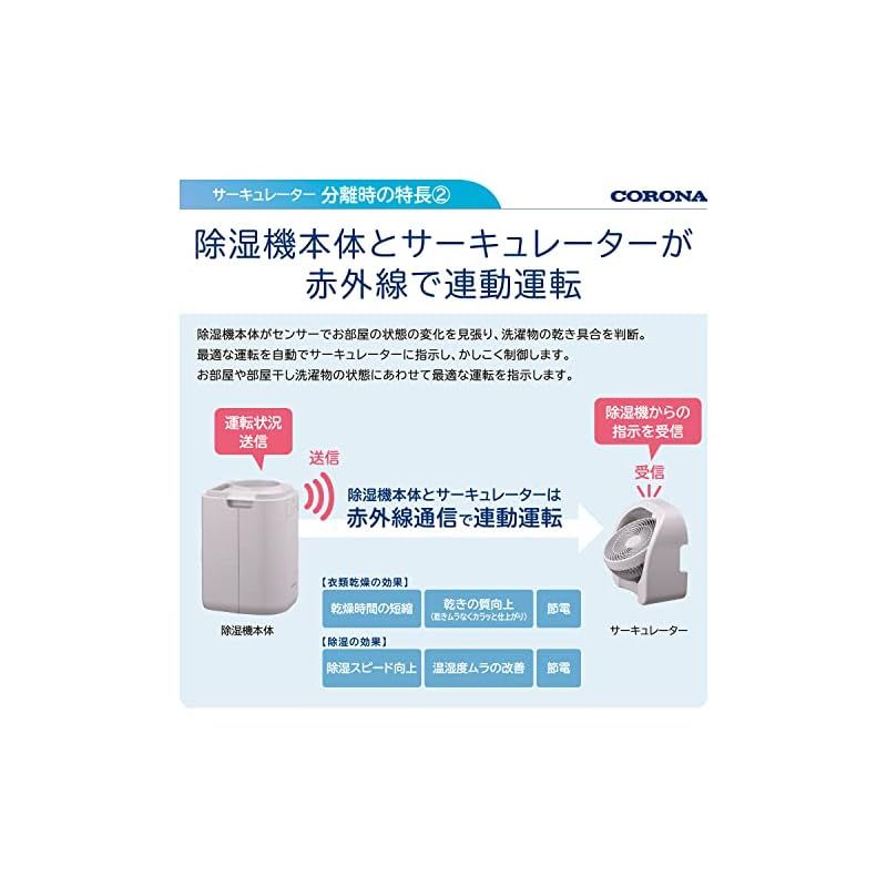 CDSC-H80XA 衣類乾燥除湿機 グレージュ CORONA(コロナ) 衣類乾燥除湿機