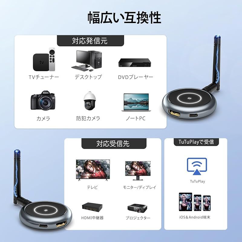 AIMIBO ワイヤレス HDMI 送受信機セット 1×送信機 2×受信機 受信機6台増設 拡張モード対応 1080P|5Ghz|50m安定転送距離 HDMI 無線 映像音声同期出力 ストリーミングメディア 日本技適認証済 0