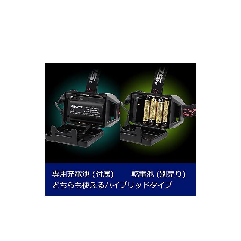 ハイブリッド式ＬＥＤヘッドライト