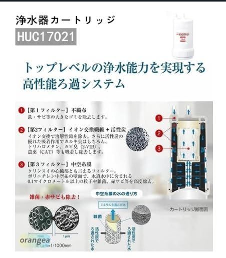 ビルトイン 浄水器カートリッジ
