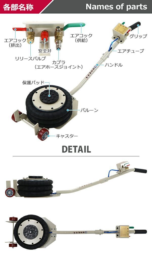 バルーンジャッキ 低床タイプ エアーバルーンジャッキ 3段 能力約3t 約3.0t 約3000kg エアー式 エアージャッキ フロアジャッキ ベローズ式ジャッキ ガレージジャッキ バルーン型 車 トラック ジャッキ ジャッキ abl-jack-t103-3t