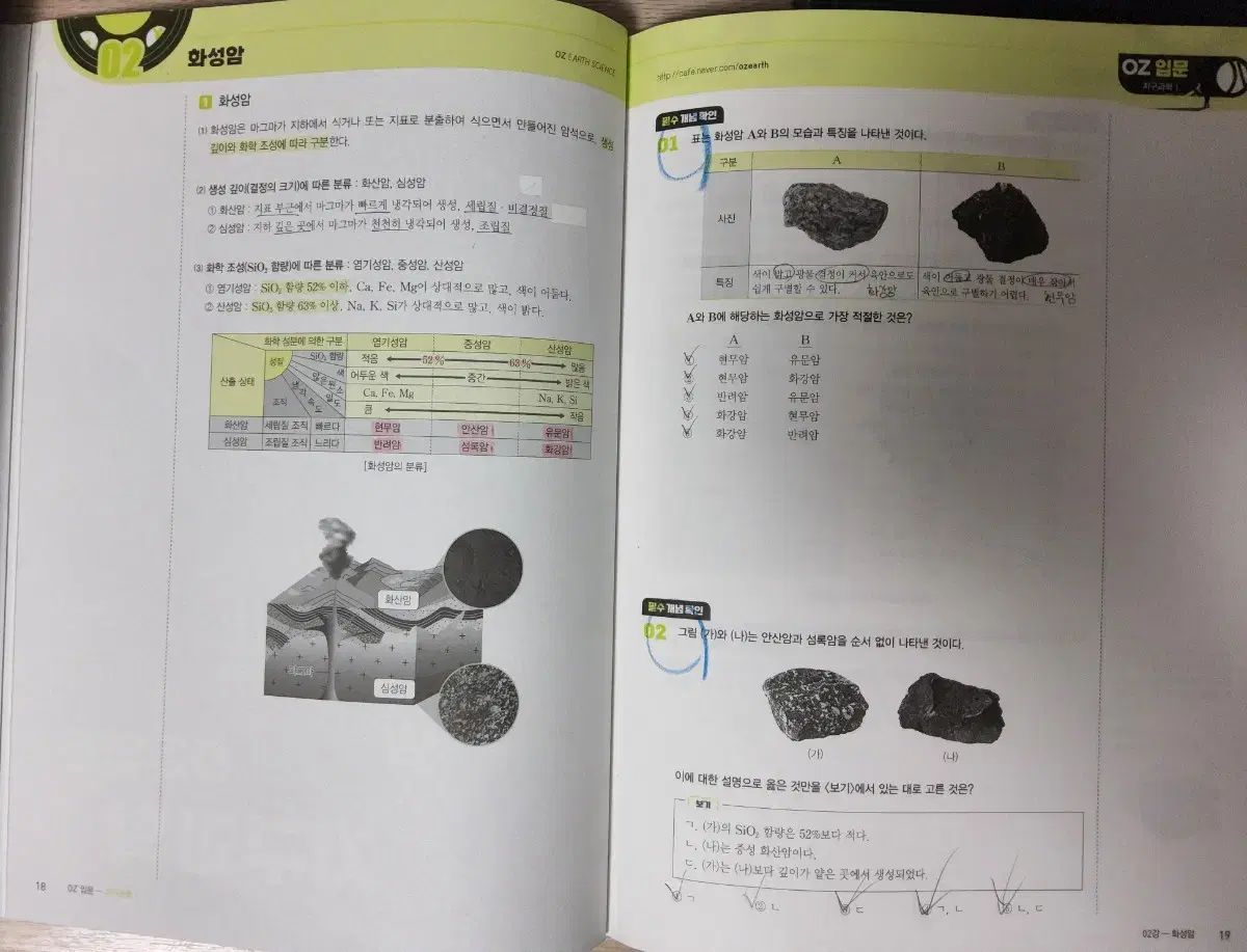  2026 地球科学I オ ジフン OZ 入門 概念 筆記ノート 既出 コンピュータ IT 本