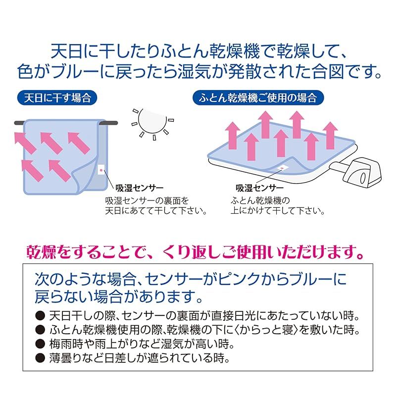 ダブル