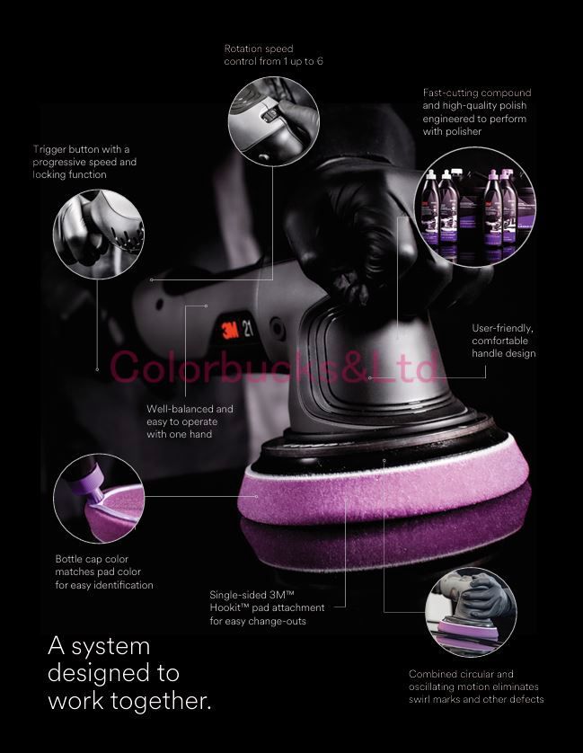 ランダムオービタルポリッシャー15