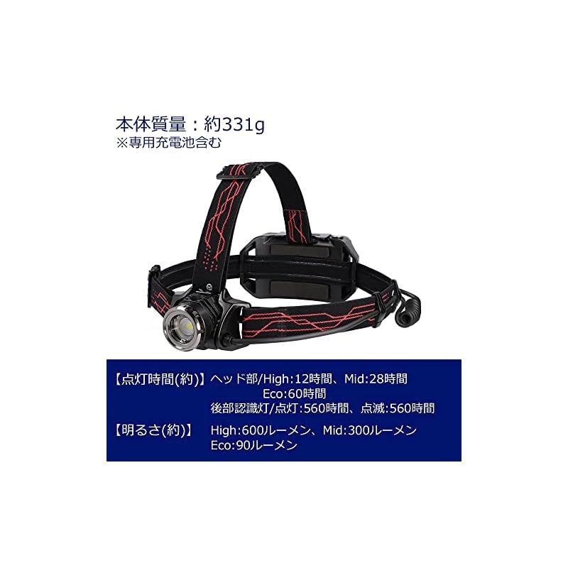 Ｇシリーズ ハイブリッド式ＬＥＤヘッドライト