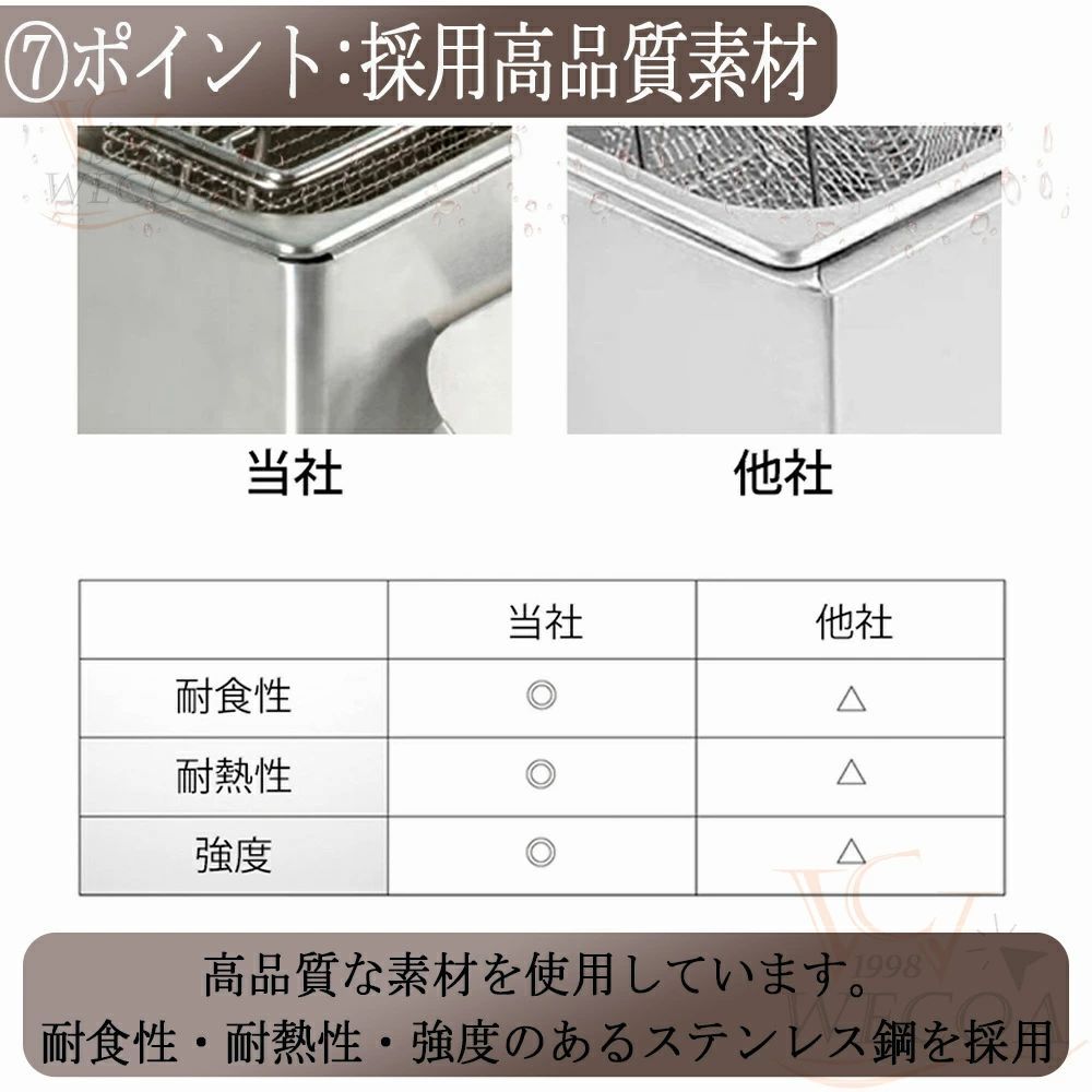 ステンレス鋼