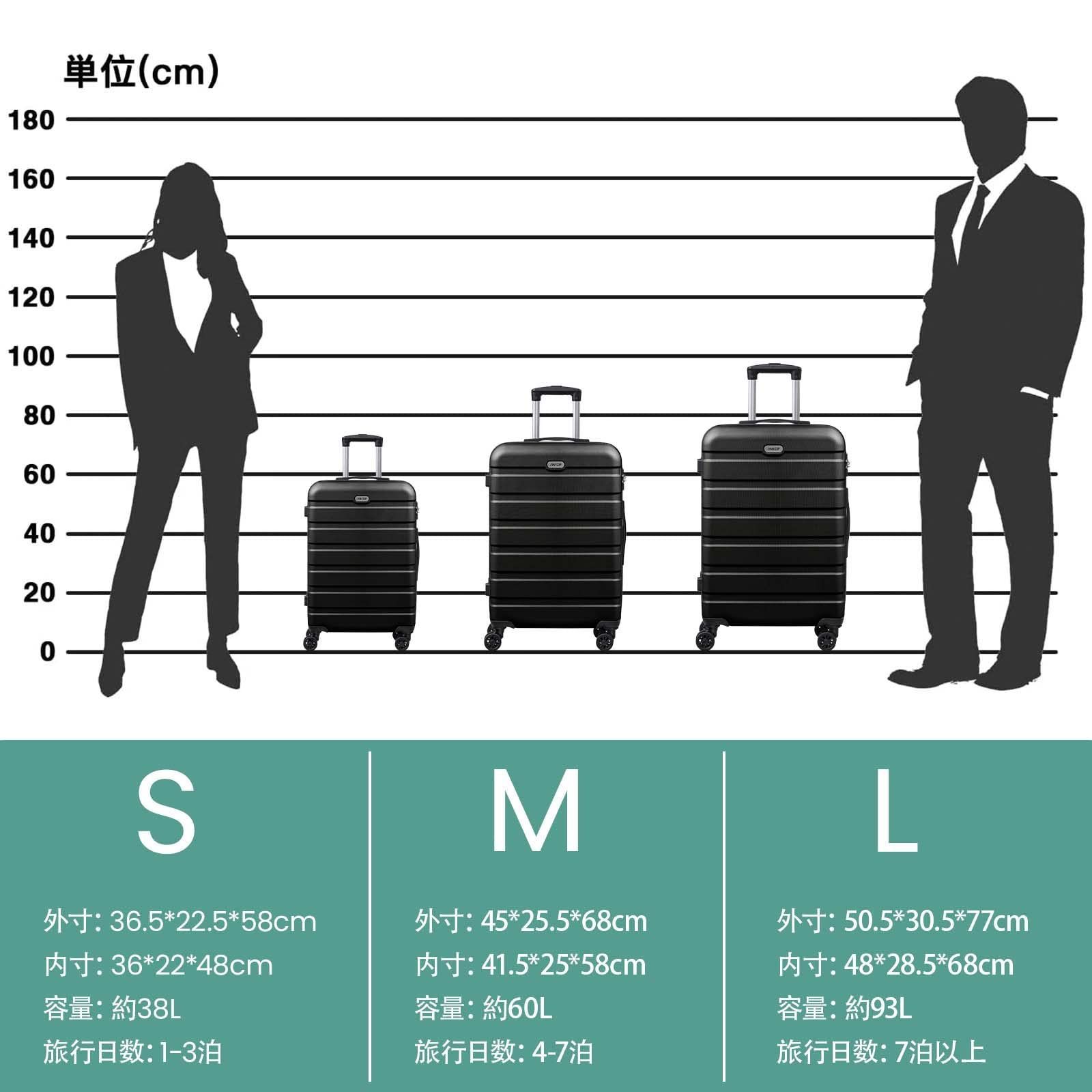 [AnyZip] 3点セット スーツケース キャリーケース ピンク TSAロック ヘルシ価格