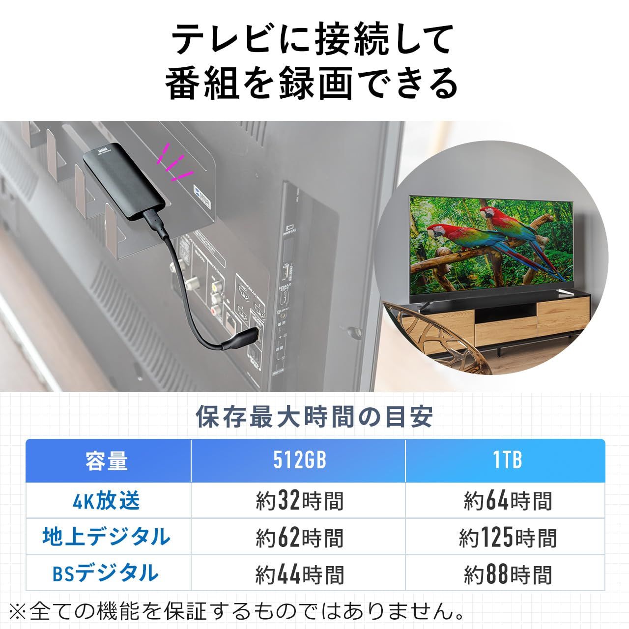 高速 USB3.2