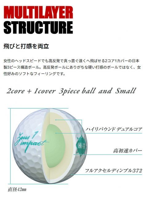まとめ買いキャスコゼウスインパクト女子3非公認球3ピースゴルフボール2ダースセット 24個入り Zeusimpact女子3 継続モデル日本 LLC-HASEGAWATOSO_COM