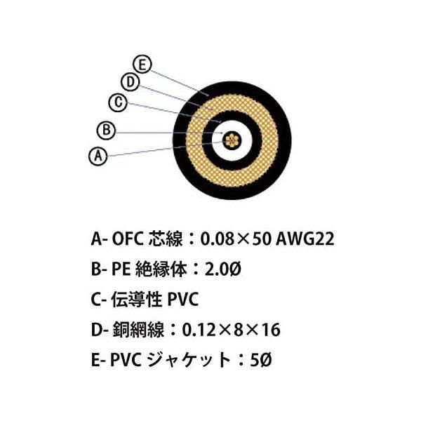 K-GARAGE ウクレレ・エレアコ用ケーブル 5m AIP I-5 【公式通販】
