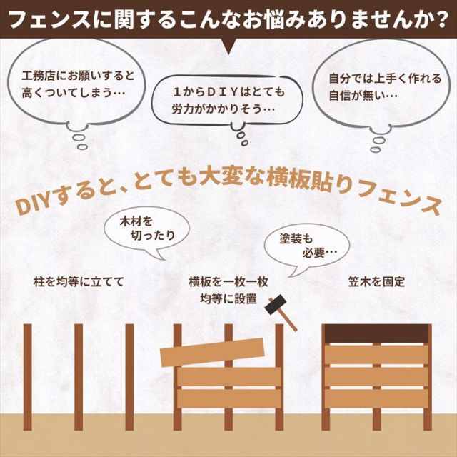 ボーダーフェンス FBフルブラインド