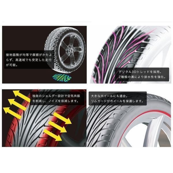 4本セット 215/45R17 2025年製造 新品サマータイヤ KENDA KR20