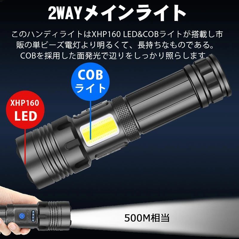 大人のための懐中電灯、大人のためのヘッドランプ充電式 - 防水 大人のための懐中電灯、大人のためのヘッドランプ充電式 - 防水