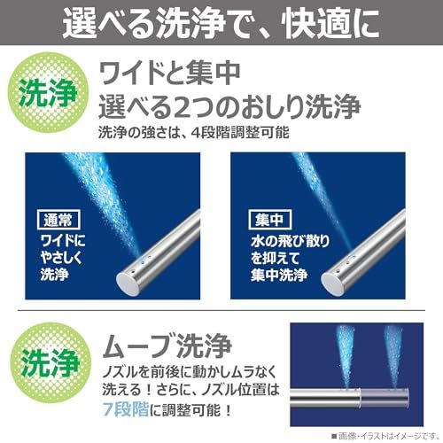 ステンレスノズル ノズル自動洗浄