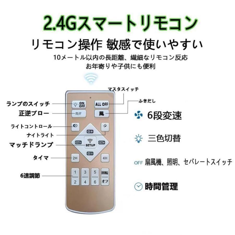 シーリングファンライト