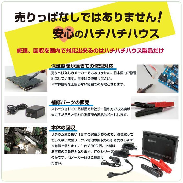 1年保証