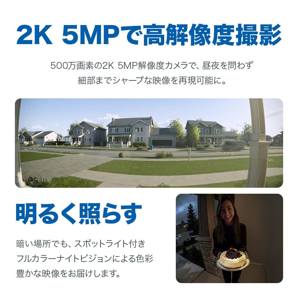 フルカラー 180°超広角