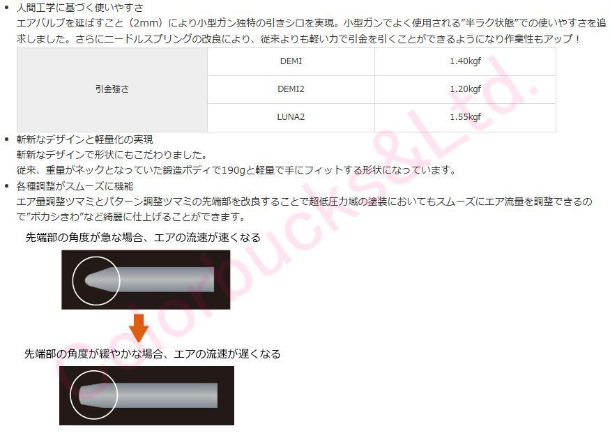 LVMP仕様 低エア量エアーガン
