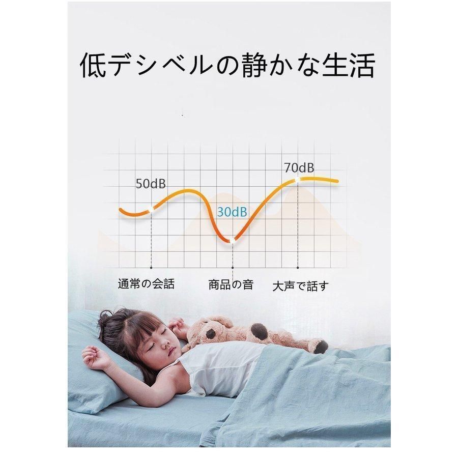シーリングライト