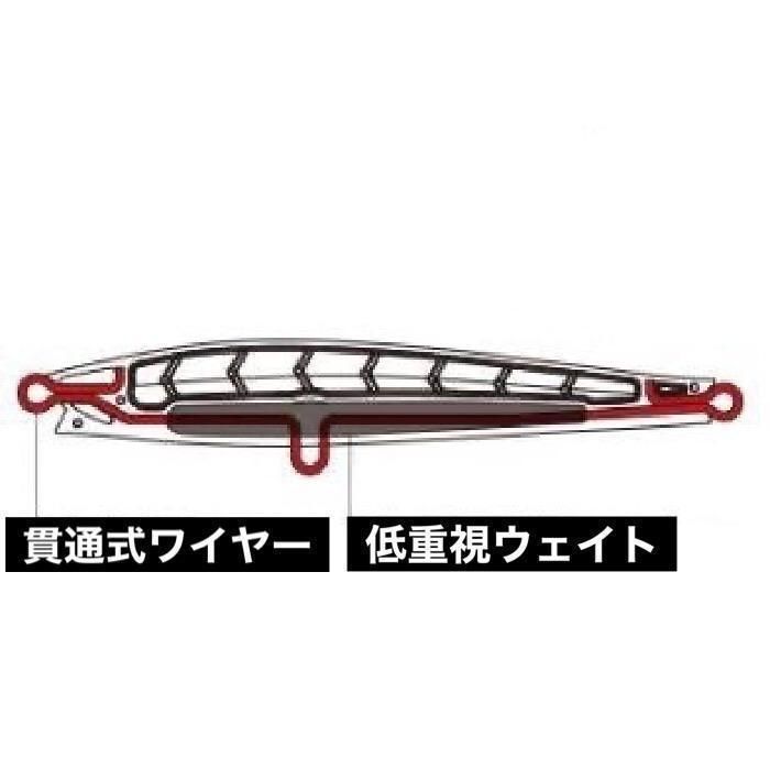 シンキング ペンシル シンペン 40g ジギング 貫通ワイヤー仕様