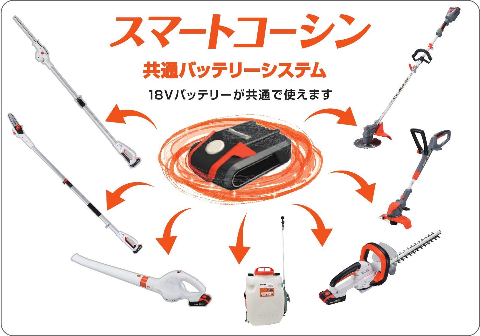 ダイヤフラム
