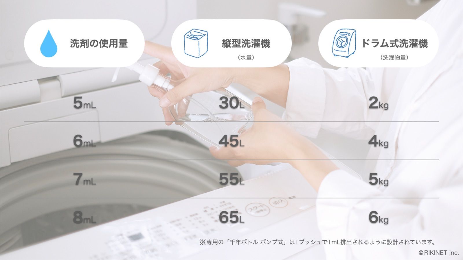 のサムネイル